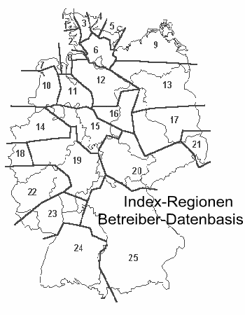 Index-Regionen Betreiber-Datenbasis